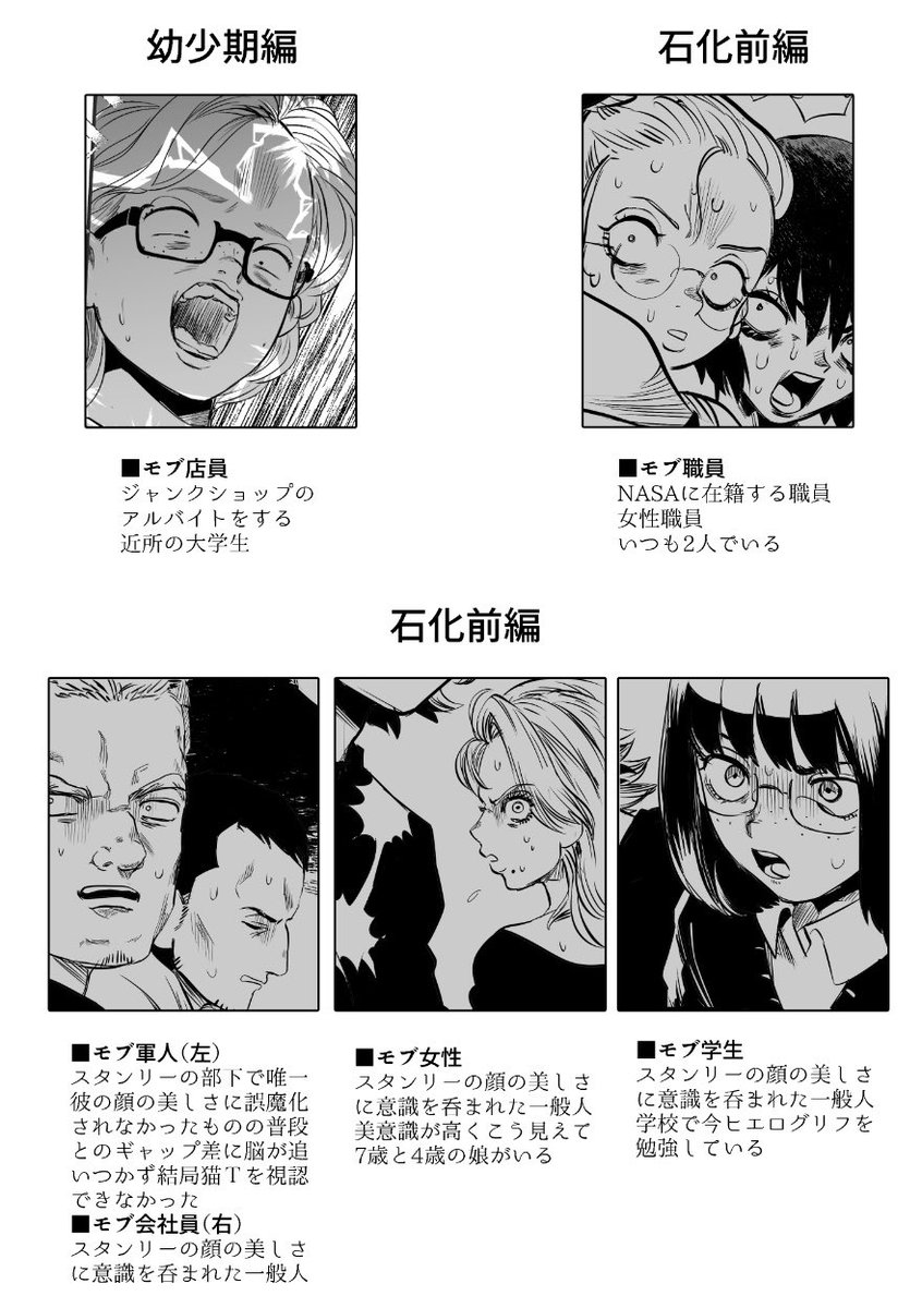 【スゼス再録本について】
お尻から3ページ目と2ページ目、このモブ紹介ページの次に単行本未収録ネタが見開きで収録されてるので単行本で楽しんでる方はこのページでページを捲る手を止めてください!!前日にすみません!!
画像のモブは100%捏造なんで本誌のネタバレとかはありません! 