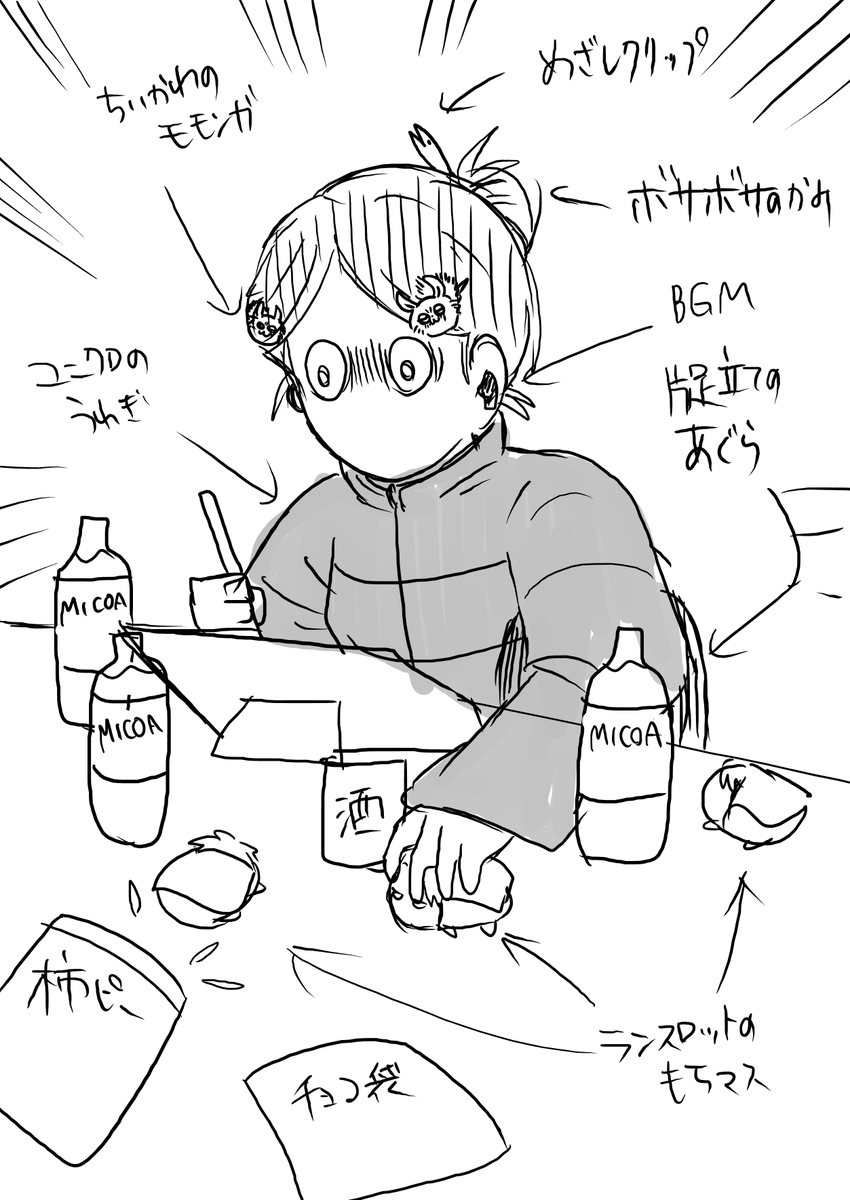 リアルな今の我 
