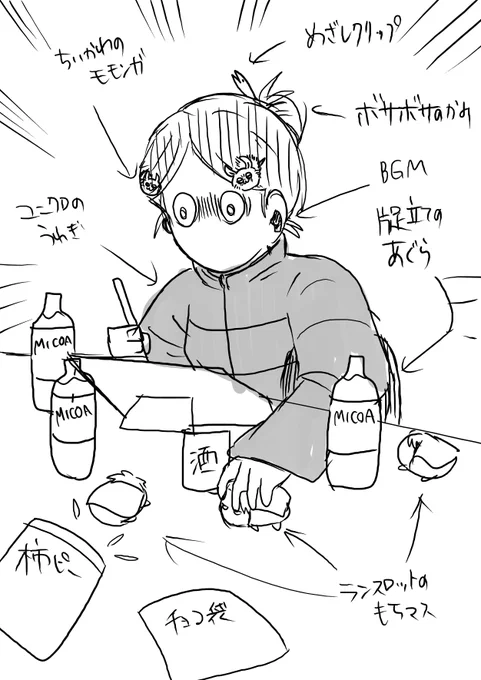 リアルな今の我 