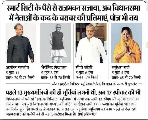 यही अंतिम मौक़ा है <a href="/ashokgehlot51/">Ashok Gehlot</a> जी, जितना लूटना है उतना राजस्थान को लूट लीजिये। फिर आम आदमी पार्टी आयेगी तो ऐसा मौक़ा नही मिलेगा कभी भविष्य में। एक तरफ़ राजस्थान की जनता बेरोज़गारी, महँगाई से तकलीफ़ में हैं। दूसरी तरफ़ राजस्थान सरकार अपनी मूर्ति लगाने और सजाने में व्यस्त है।