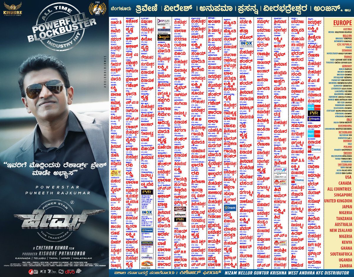 JamesTheMovie1's tweet photo. ಇವರಿಗೆ ಮೊದ್ಲಿಂದನೂ ರೆಕಾರ್ಡ್ಸ್ ಬ್ರೇಕ್ ಮಾಡೇ ಅಭ್ಯಾಸ
All Time Industry Hit #James
@PuneethRajkumar @BahaddurChethan #KishorePathikonda https://t.co/KxWnkPBgrL