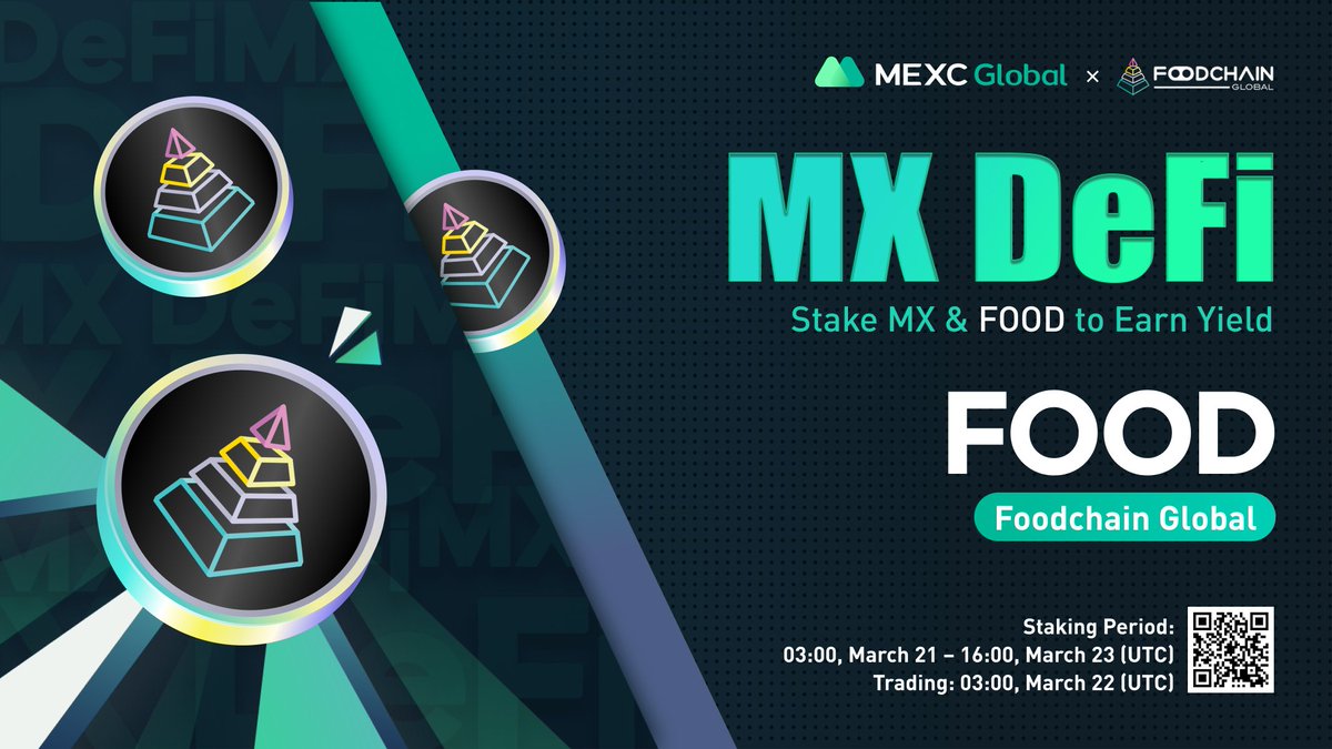 MEXC_Builders's tweet photo. 📈 MEXC will list $FOOD/USDT trading pair in the Innovation Zone at 03:00 Mar 22 (UTC) @FoodChainGlobal

🔨 Launching the #MXDeFi - stake $MX and $FOOD to earn liquidity yield on $FOOD.

🔗Details: https://t.co/7Q9qTrSwbz
💚Sign up: https://t.co/Xmi2DTMQjo

#FoodChainGlobal #MEXC https://t.co/Z7z1eIXJhk