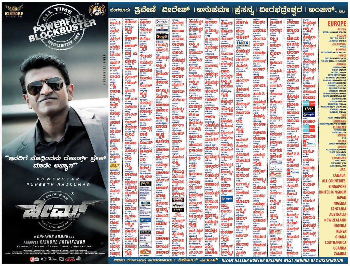 Vinay_Vamshi07's tweet photo. Ivrige modlindanu records madine abhyasa😎👑

#James #BoloBoloJames  #AllTimeIndustryHitJames @PuneethRajkumar https://t.co/bJp8Jt8Vrw