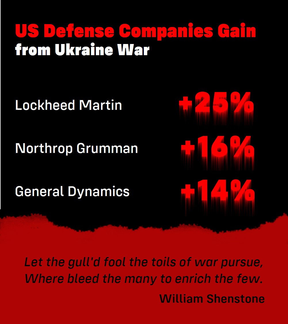 This is one of the important reasons why the US provoked the Russia-Ukraine war!