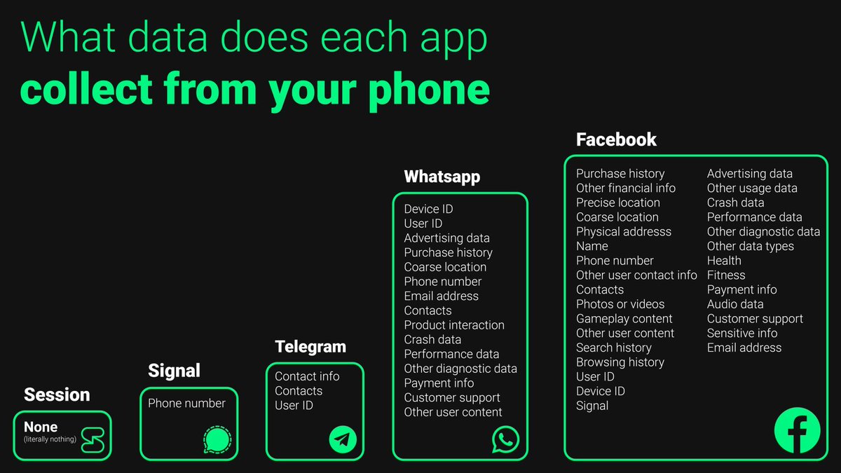 session_app tweet picture
