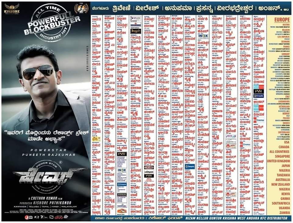 unanimousappu07's tweet photo. Now officially confirmed by James director @BahaddurChethan Sir 
Via Whatsapp 

James is all Time Industy hit movie in Just 4 Days 

#James #BoloBoloJames  #AllTimeIndustryHitJames @PuneethRajkumar https://t.co/g1IqVERIZU