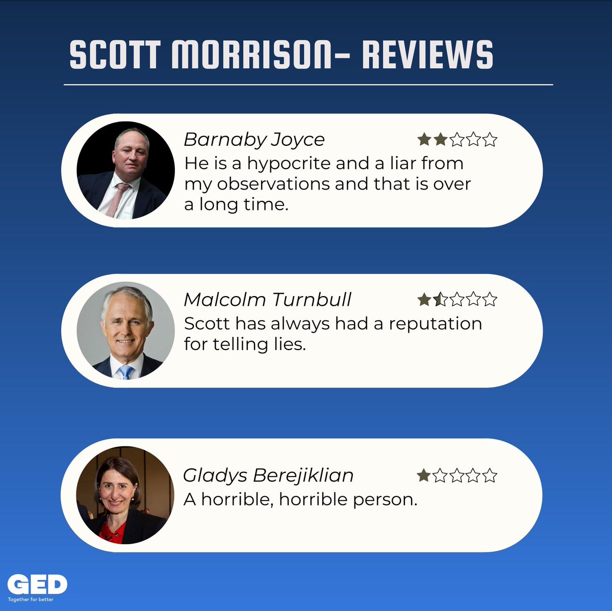 lorrainebomber's tweet photo. @InsidersABC @samanthamaiden Go hard at Labor.
Go soft on LNP.
We know the drill!
#Porter #Reynolds #Tudge #Laming https://t.co/iHcDJv5x1q