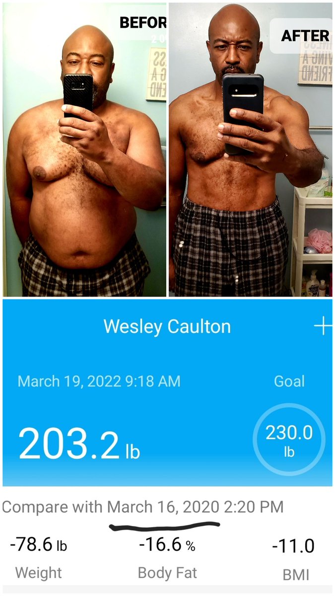 deebo191's tweet photo. 2 years ago I was pre-diabetic but through God's grace I lost almost 80lbs. Praise God. https://t.co/Di7GuvTD4B