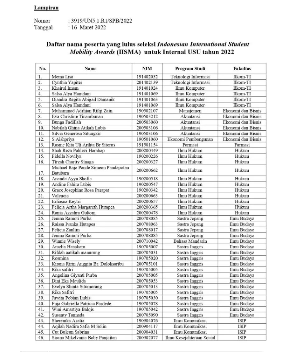 USU KABAR tweet media