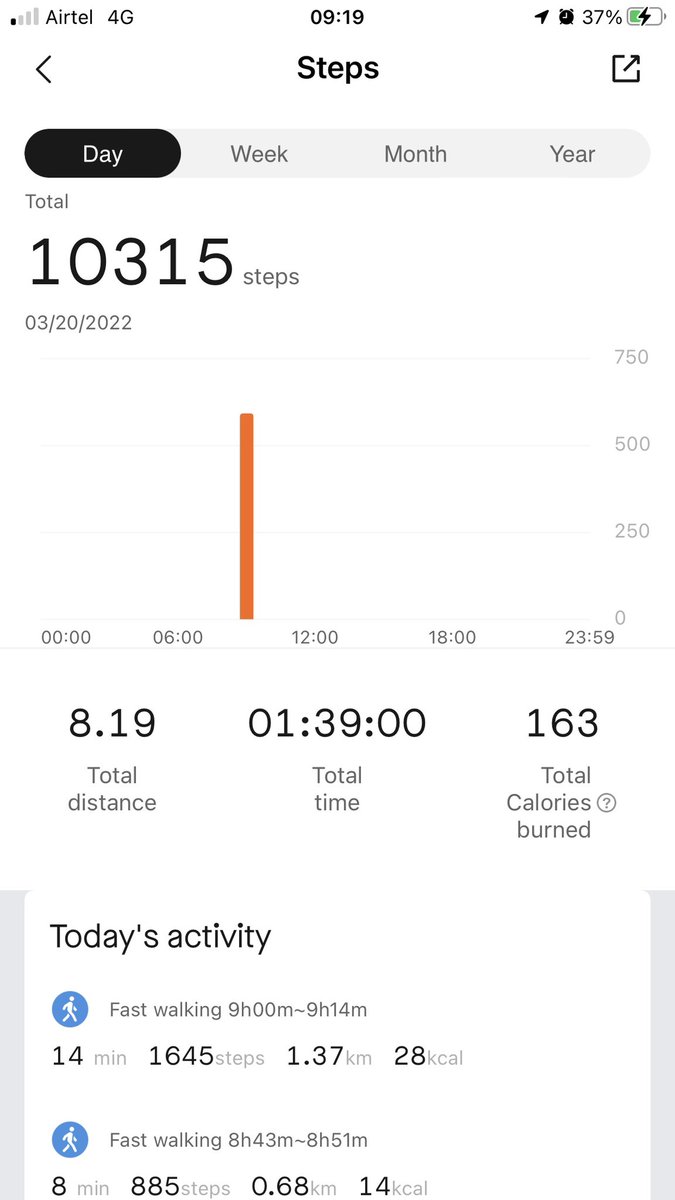 Day 10/10 ✅ super thrilled to have completed the task and supporting a wonderful cause. Thank you @Emerald_VW for including me in the cause. Thank you <a href="/pradheepS3/">pradheep S</a> for the support. 
#10before10 <a href="/suicideandco/">Suicide&Co</a>