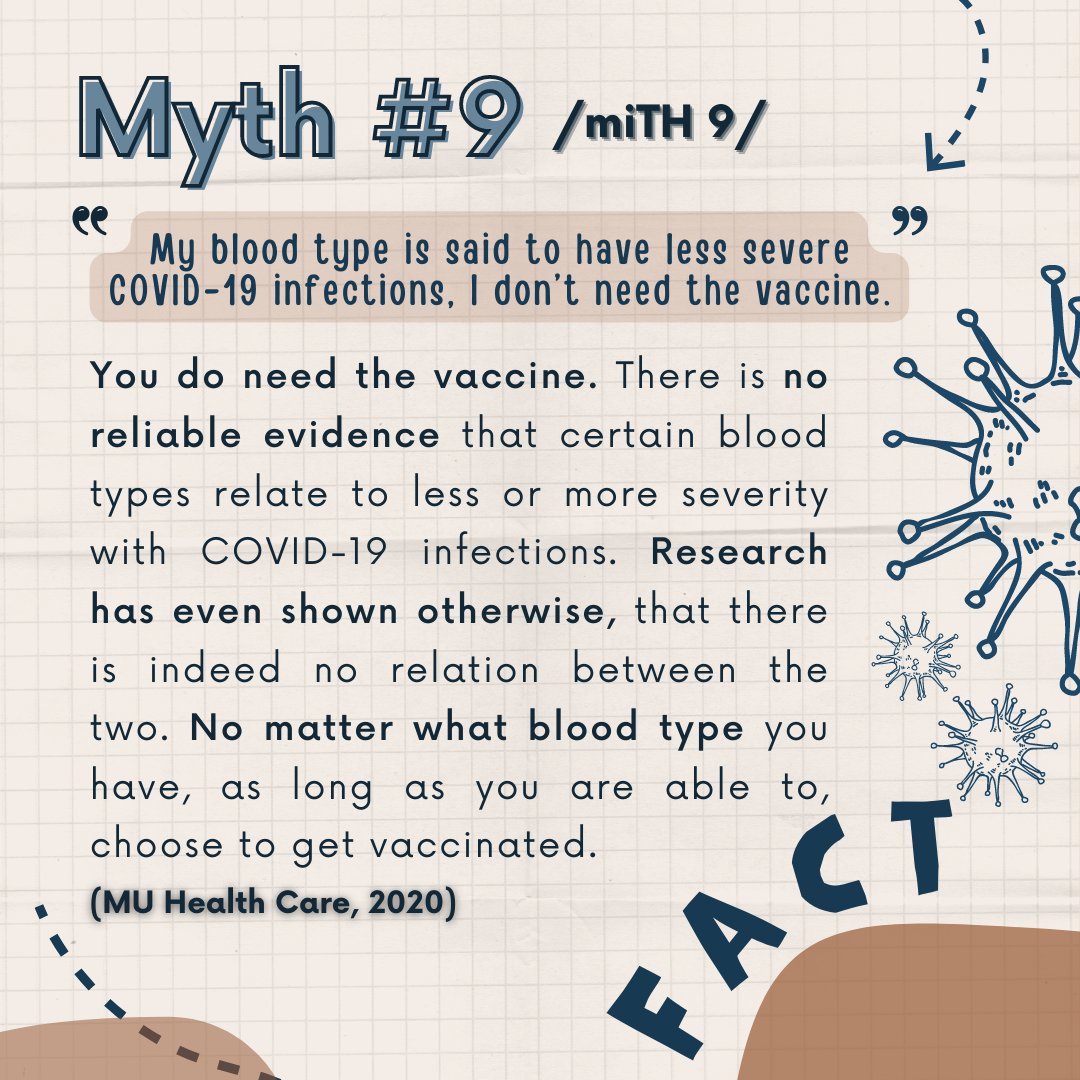 project_vkn's tweet photo. myth    /miTH/
     a widely held but false belief or idea. 

Read the facts and choose to get vaccinated. 💪

References:  https://t.co/dJR02TiEx2 
https://t.co/53povHCNS5 
https://t.co/b6eUz0wvi5 https://t.co/EotvOvNZqa