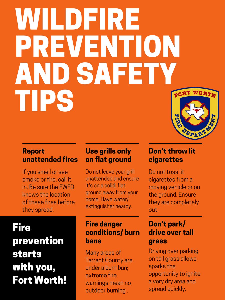 FortWorthFire's tweet photo. 🔥#Wildfire Danger Rating: EXTREME🔥 The @TXForestService has put #FortWorth &amp; #Tarrant County in THIS category. It's incredibly important for residents to do their part in preventing wildfires. #yourFWFD has upstaffed brush trucks &amp; water tenders BUT we need you're help! [1/2] https://t.co/5gGWFsckh6