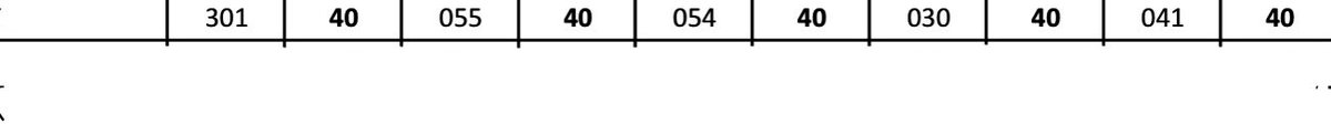 raghav3042's tweet photo. Good going CBSE, good going INDIA
Class 12 term 1 results are  declared and apparently my friend got 100% (yes, 40/40 in all subjects) 
[PS- his mother was a teacher in the same school which was selected as our board centre]
Now what can we conclude from this!! #cbse #cbseterm1 https://t.co/UtvKKSSvzR