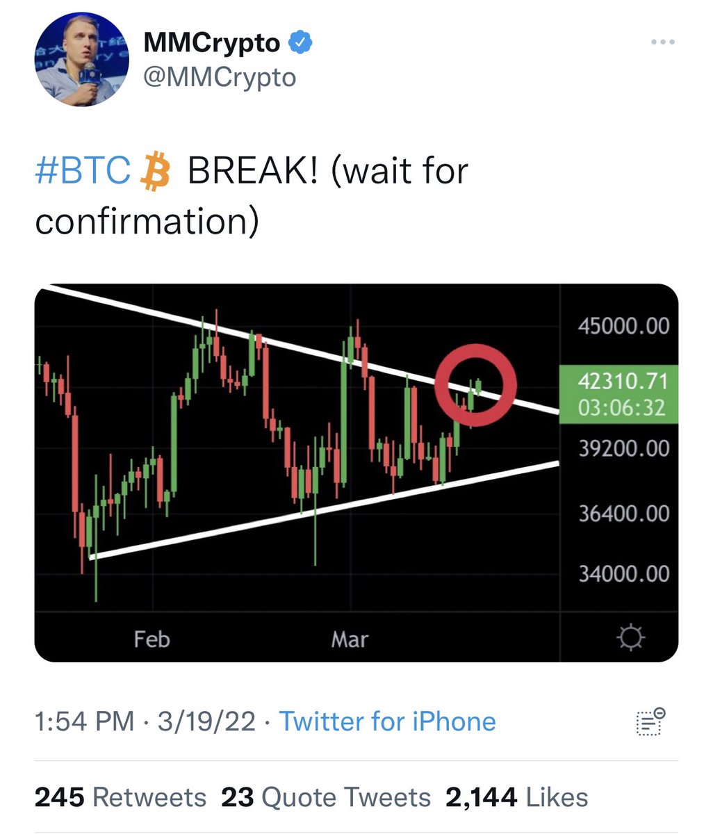 tiabitcoin's tweet photo. 六毒：貪、嗔、癡、慢、疑、亂畫趨勢線。 https://t.co/uebP3IlC7G