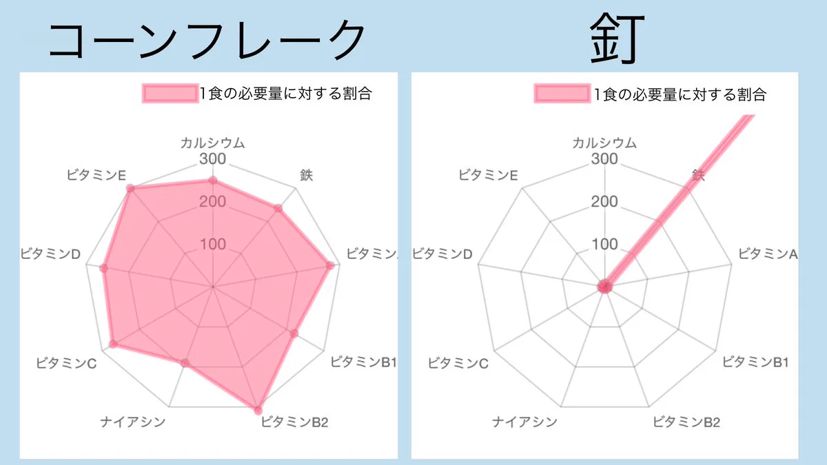 @kashima_hr 勝手に使ってしかも間違えてるってどうなのよ 