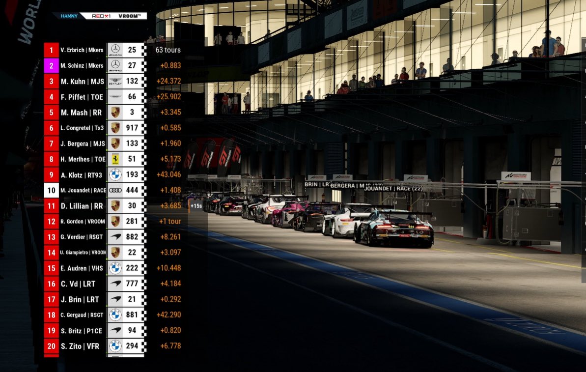 mkersofficial's tweet photo. 🏎 2 of 2 ✅! We win all the race of the weekend! We are so proud of our eracing team, keep it up! 🤩🏁
#WeAreMkers #WeAreEsports #AssettoCorsaCompetizione #vtrl @VTRL_off https://t.co/4KhZeLWnIT