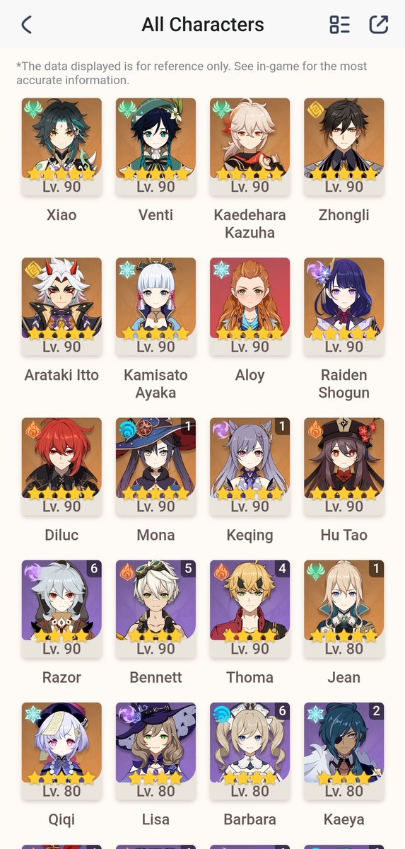 beeppopp's tweet photo. Little update on my characters. They are all finally level 80/90!!! https://t.co/lLGmWPv1fA