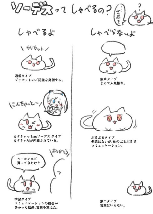 喋るのも喋らないのもいろいろいソーデス 