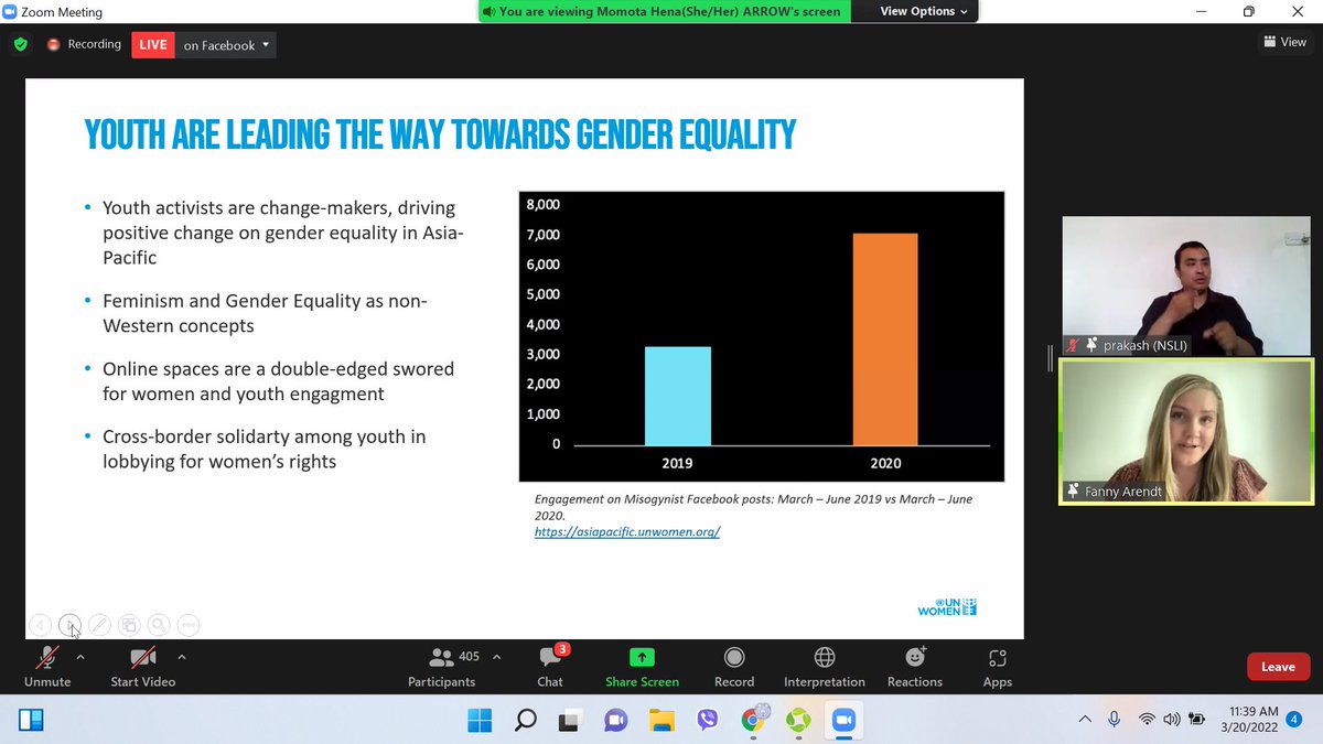 joshuavd's tweet photo. Day 2 - @fannyarendt"to advance &amp; achieve the #SDG5 we need cross-border solidarity among youth for women's rights &amp; youth need to work from intersectional lense".

 #GenderEquality @ypeerap @YouthLEADAP_ @ARROW_Women @unwomenpacific @UN_Women
@unwomen_pak @YPEERPak https://t.co/0bvLc8Qst3