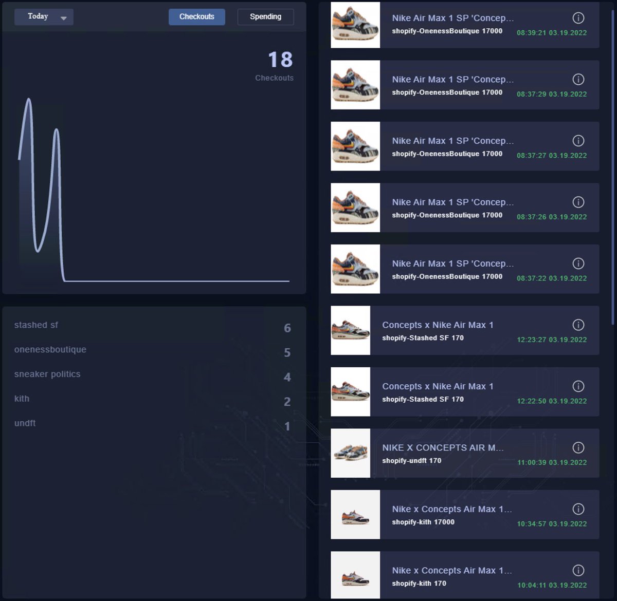 PWRRNGR (@ggpwrrngr) on Twitter photo Heavy party with <a href="/MEKRobotics/">MEKAIO</a> <a href="/BartProxies/">Bart Proxies</a> <a href="/LiveProxies/">Live Proxies</a>
Slot for <a href="/CakeACO/">Sneaky Concepts</a>
#pwrrngrsuccess Heavy party with <a href="/MEKRobotics/">MEKAIO</a> <a href="/BartProxies/">Bart Proxies</a> <a href="/LiveProxies/">Live Proxies</a>
Slot for <a href="/CakeACO/">Sneaky Concepts</a>
#pwrrngrsuccess