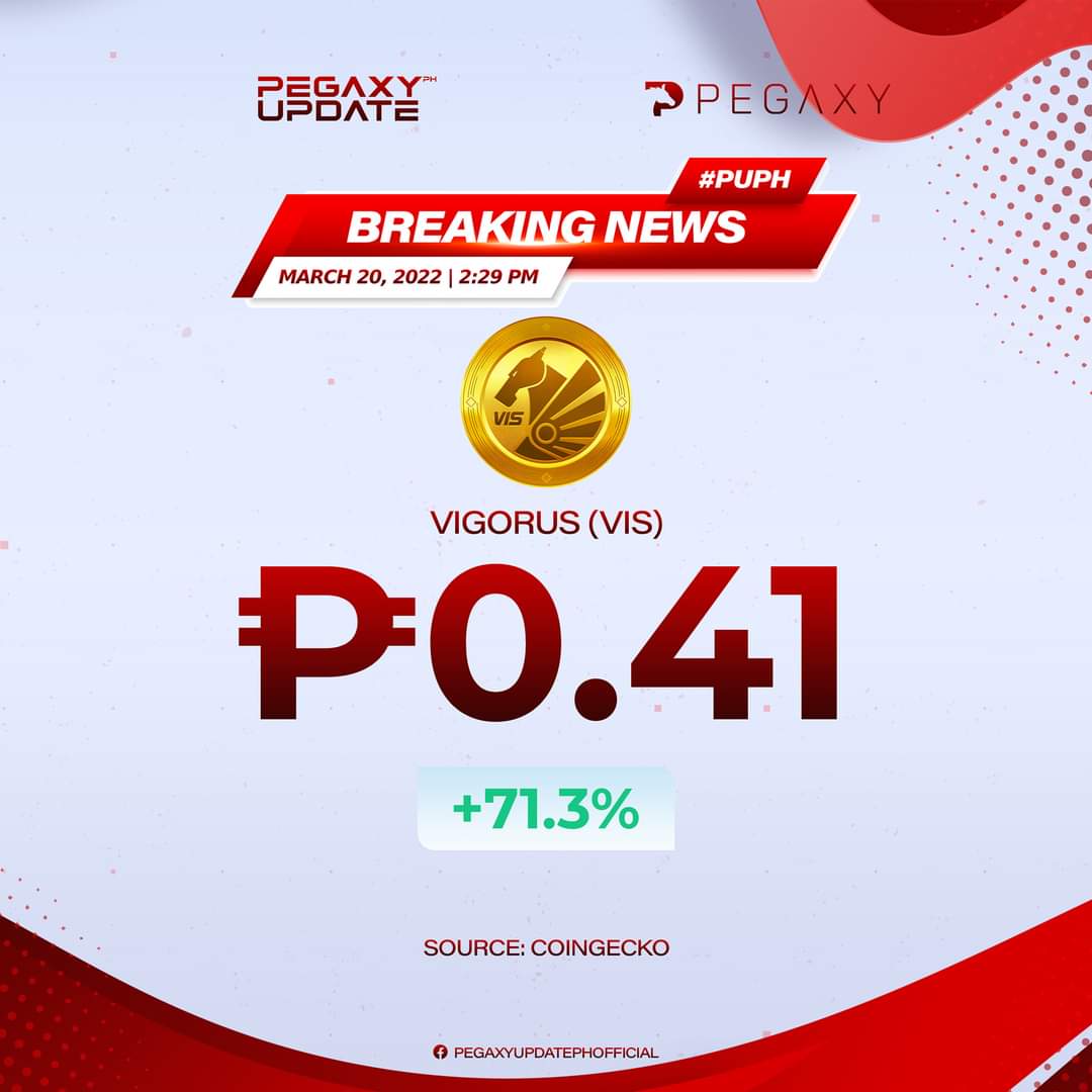 AzGuildGaming's tweet photo. Pegaxy Price Update!
 
$VIS increase by 71.3% with P0.41 rate.

#PEGAXYPRICEUPDATE #AZGUILD #NFT #PEGAXY #GRIND #SUPPORT #BEONEOFUS #KEEPGOING
#FollowRTLikeComment✨ 

Follow us on:
https://t.co/mBnouVzQzk
https://t.co/r4AMdXS8Jf https://t.co/FpOz65mnDP
