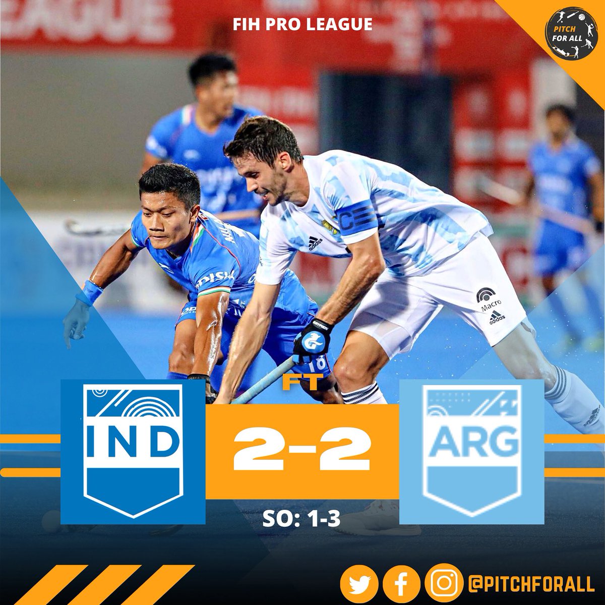 pitchforall's tweet photo. At Full time there wasn't a winner but after the penalty shootout out @ArgFieldHockey went past @TheHockeyIndia .
. 
#pitchforall #hockey #india #argentina #sports #news #champion #athlete #digitalmediagr https://t.co/bE4YFwobnJ