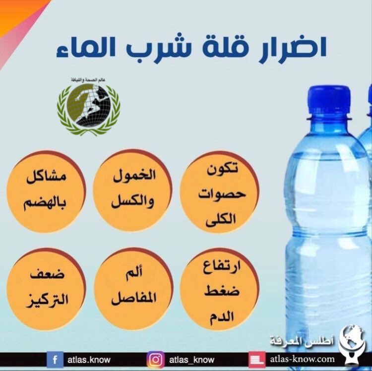 #عن_الحب_بقولك