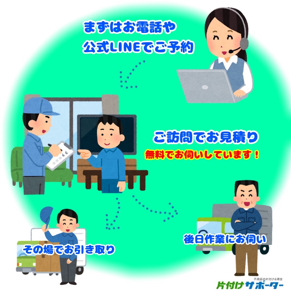 不用品お片付けなら 公式 片付けサポーター Katadukesupport Twitter