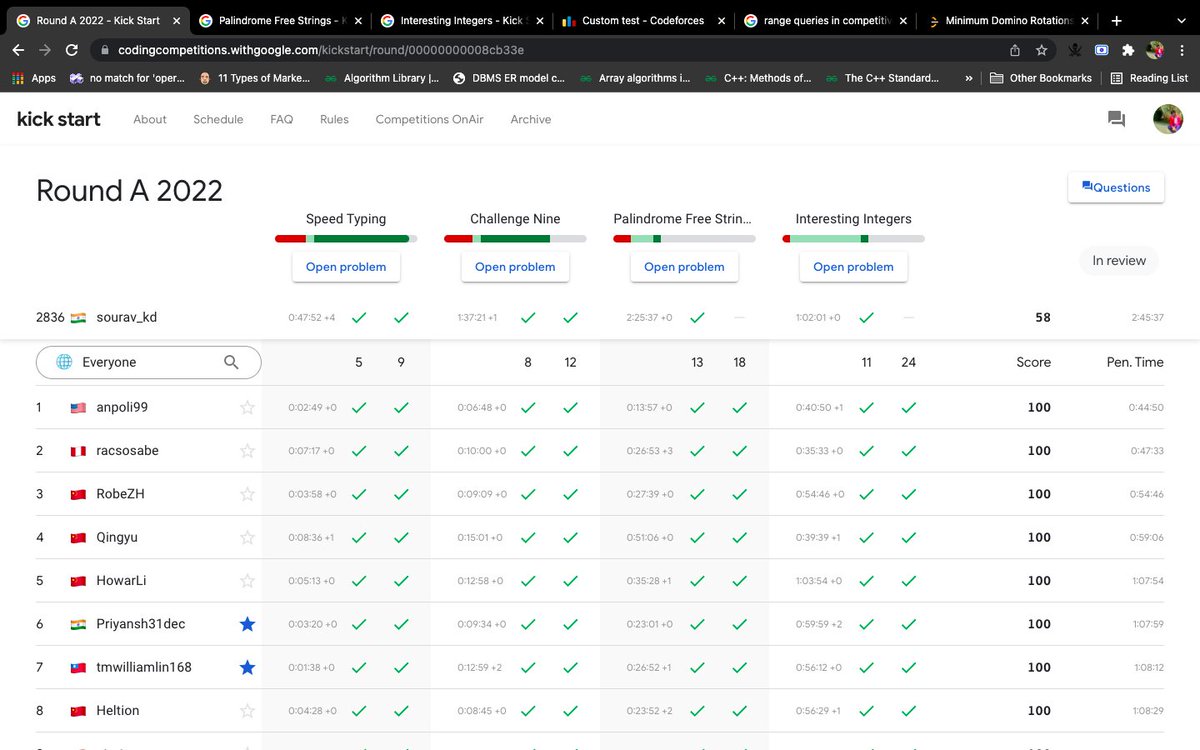 ShipItSourav's tweet image. I could have performed much better if I had not interpreted the 1st question in the wrong way! Wasted too much time on the 1st one.
@Priyansh_31Dec  congratulations bhaiya for your outstanding achievement.
Will perform much better in the next round!

#googlekickstart #cp