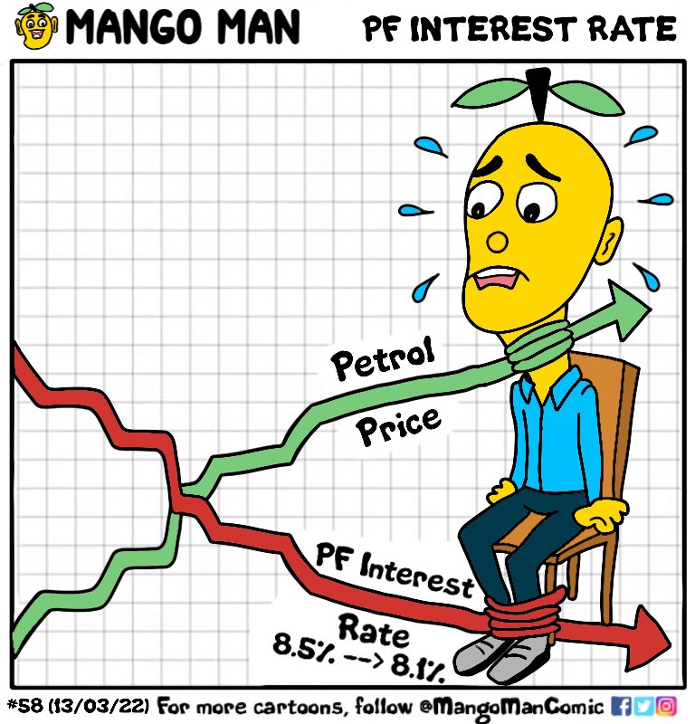 activistdeepak1's tweet photo. #PetrolDieselPrice
PF interest rate slashed to 8.1%, lowest in 4 decades!
#EPFO #PF #PetrolDieselPriceHike https://t.co/SIWrviVOsF