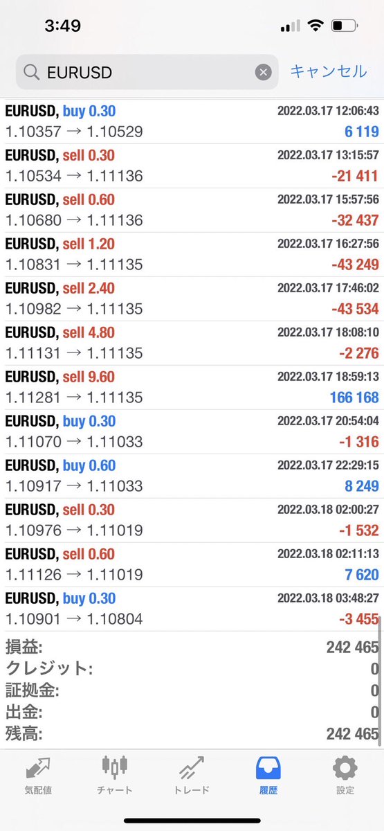 M8oEEZYDxzJHQ1Q's tweet photo. 3/14〜3/18 ブラスト
自動売買の結果

▪️EUR/USD 242465円
▪️USD/JPY  102276円

このEA無料で配布してます
気になる方はこちらかどうぞ💁‍♂️
https://t.co/m1kI7wOqJe

#fx
#自動売買
#EA
#副業 https://t.co/ihvBeBU0KB