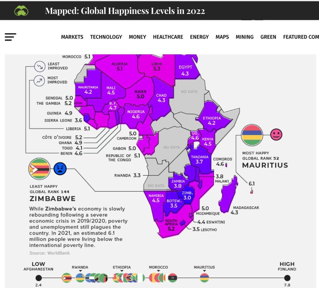 robmuziva's tweet photo. #Zimbabwe ranks as the most unhappy nation in Africa. @CCCZimbabwe and @nelsonchamisa has brought renewed hope for a #happyagain and promising future. The happiness is visible, palpable, and shared at #CCCrally. We shall be happy again! #NotYetUhuru https://t.co/6h9On31BHp