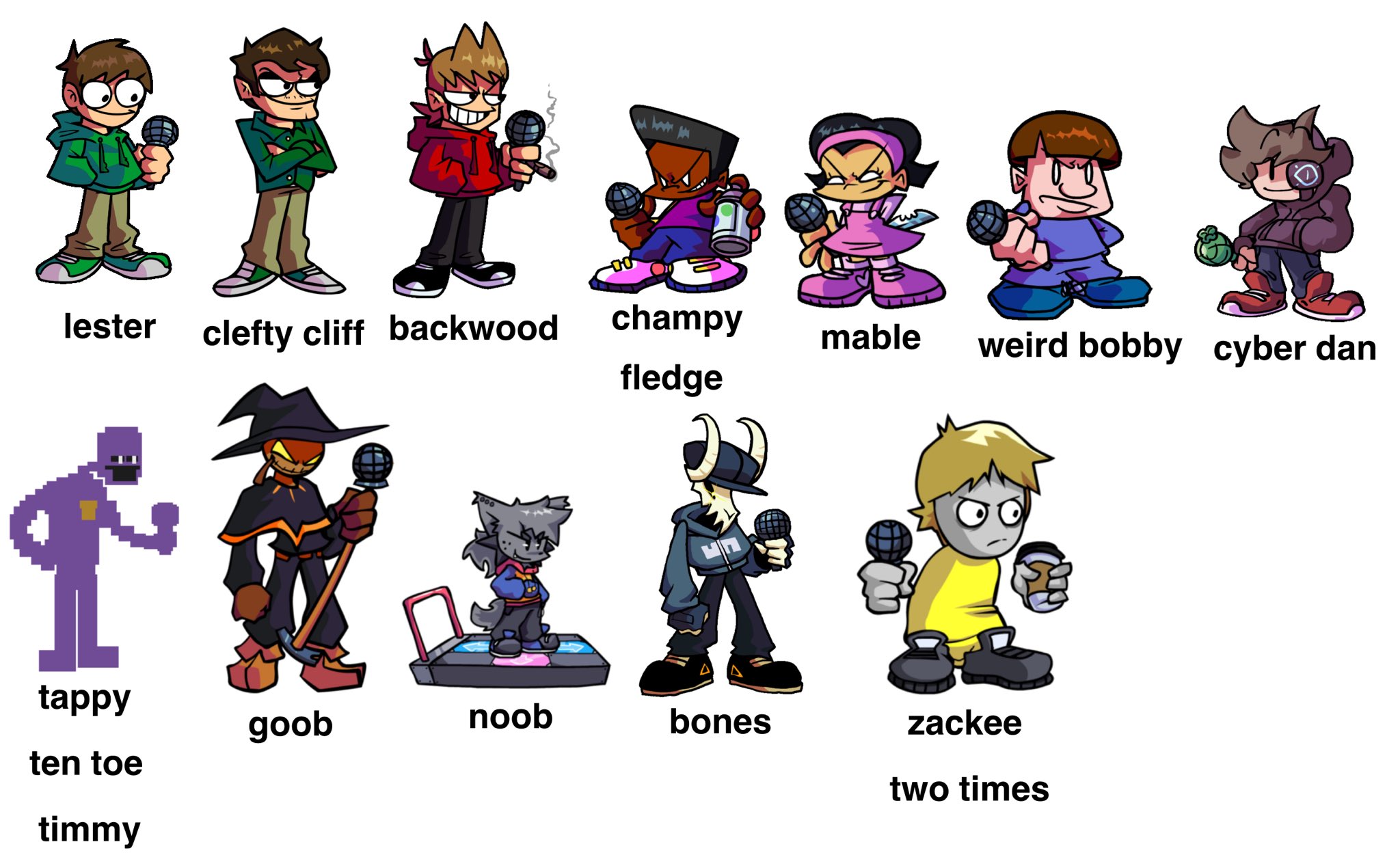 Cerulean on Twitter: 