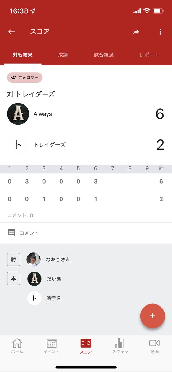 ch10923's tweet photo. 3/20（日）
ラーメン功喜杯　２回戦
vs トレイダーズ様
6-2 勝
どこからでも点が取れるようになってきた感じがします🙆‍♂️
参加チームが少ないため、来週に準決、勝てばそのまま決勝のダブルヘッダー頑張ろう💪 https://t.co/aEmGRecaso
