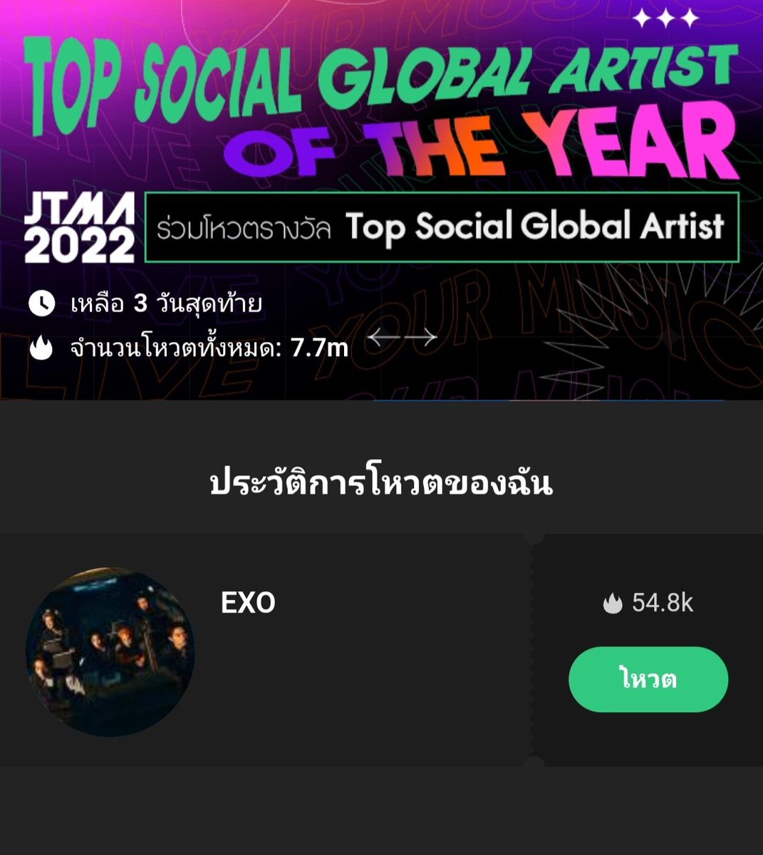 DoubleMstore's tweet photo. อย่าลืมไปช่วยกันโหวตด้วยนะ สามวันสุดท้ายแร้ววว #JTMA2022xEXO https://t.co/QMqrrVxUc2