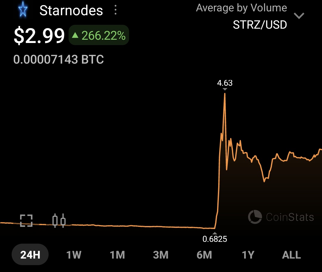 NodeSausage's tweet photo. Woah, the starnodes dev came back.
#NodeLife #avax https://t.co/lG5K0pUnaH