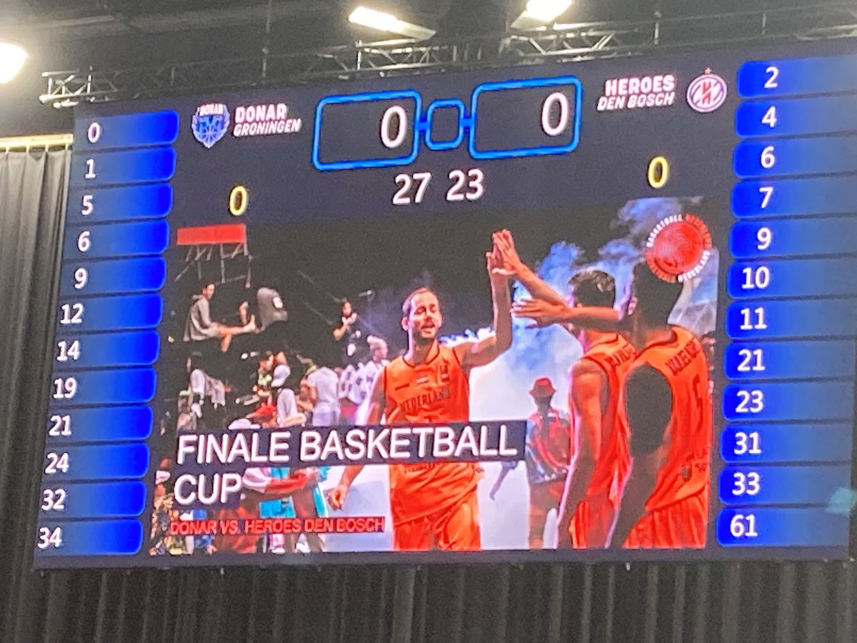 Finale vanmiddag ! Let’s go Donar 💪💪