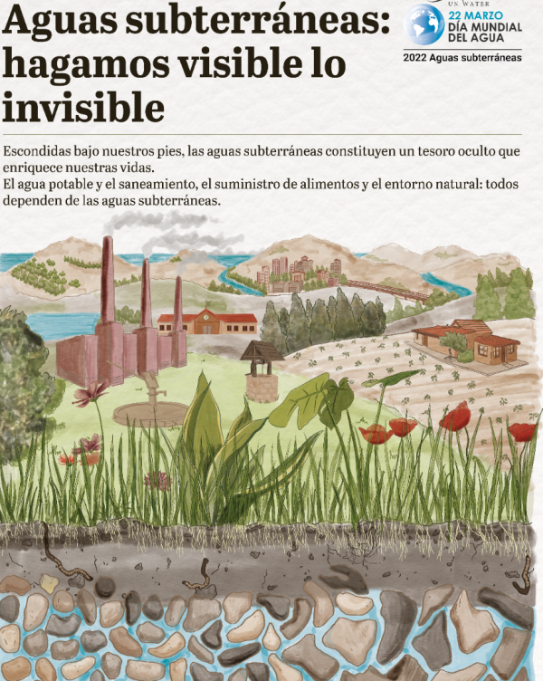 EFEverde's tweet photo. Desconocidas y valiosas, las aguas subterráneas, estratégicas para la sequía

https://t.co/MoRkyMrtw3 https://t.co/yDruLvQvm3