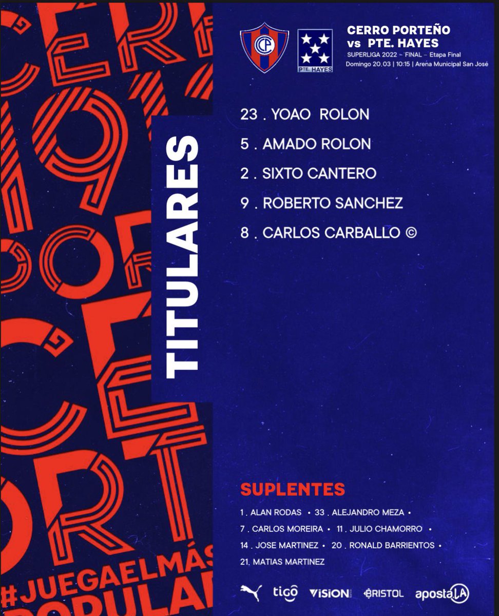 Superliga APF | ¡Equipo confirmado!

Estos son los elegidos por  Eduardo González, que buscarán quedarse con el título. Enfrentará a Presidente Hayes a partir de las 10:15Hs.

#LaPasiónDelPueblo🔵🔴