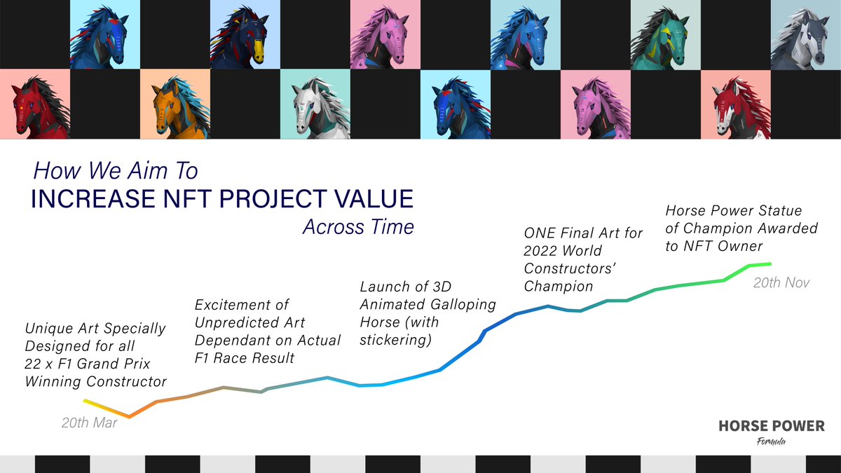 Mirrored_Studio's tweet photo. @kenjori3 Look into our interesting project here and give you a quick view on how we aim to increase value

 https://t.co/dESvKbWX8o @ ETH 0.033 https://t.co/ICqtpboJpJ