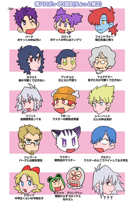 ※現パロころけ

ざっくり設定ちょっと修正しました。 