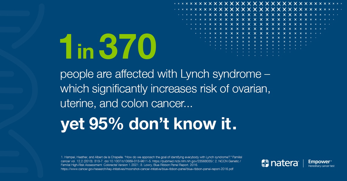 Alive_And_Kickn's tweet photo. Thank you to @Nateragenetics for supporting AliveAndKickn on Lynch Syndrome Awareness Day.  #LivingwithLynch #IamAliveAndKickn #1in279 #familyhistory #knowledgeisempower @naterawomen @Nateraoncology https://t.co/xlDUTWgukY https://t.co/G1jqm39WVH