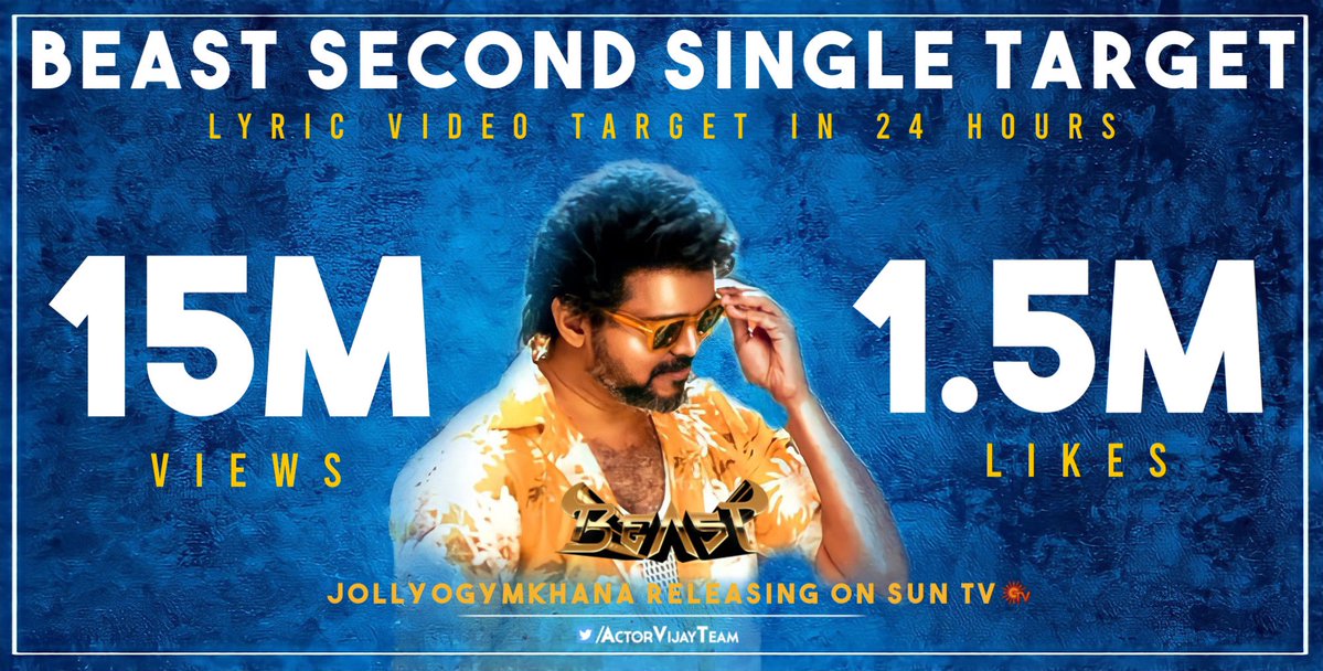 Target Reached 🔥🤩 #JollyOGymkhana 🕺 #Beast #BeastMode #BeastSecondSingle 

#Thalapathy @actorvijay anna ❤️😘
#HalamathiHabibo #SpreadVIJAYism