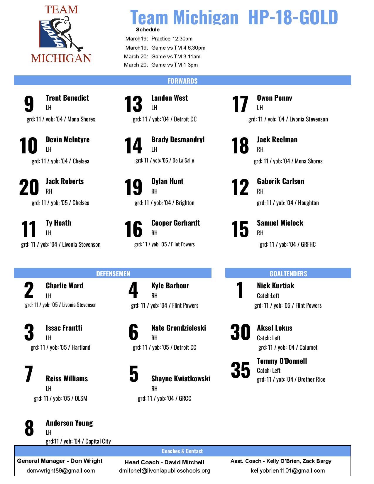 Marquette Senior HS Varsity Hockey (mqthshockey) / Twitter