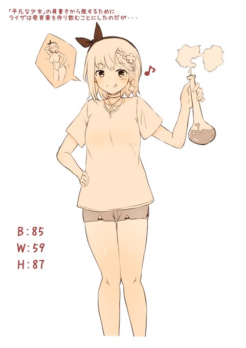 成長薬を飲んだら予想外に大きくなって困っちゃうライザさん 