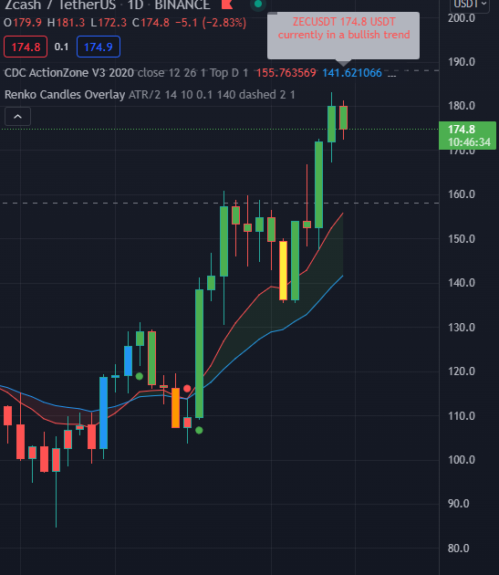 Shikari 💎🤲 tweet media