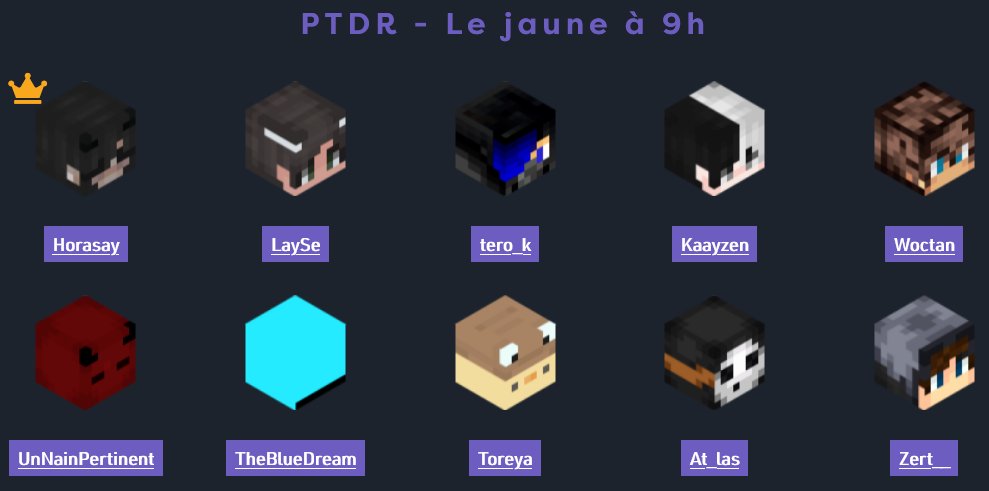 Ekalia's tweet photo. 🌍 HOURGLASS 10 AGARTHA : ÉQUIPES 

Vous les voyez, tentant de se frayer un chemin vers la victoire ?

Les équipes Dernière minute, Get Jinxed, Ordre Herobrine et Le jaune à 9h, farm pour la première place ⛏️

#Hourglass10⌛️ https://t.co/dksmN51PNh