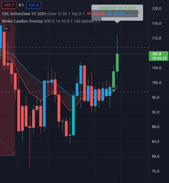 Shikari 💎🤲 tweet media