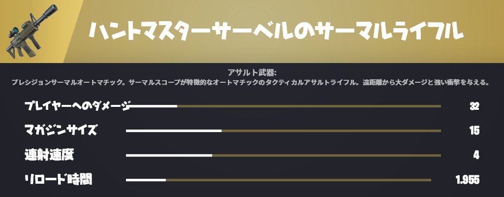 フォートナイト ニュース ミシック武器 ハントマスターサーベルのサーマルライフル T Co A0junigiqp Twitter フォートナイト ニュース ミシック武器 ハントマスターサーベルのサーマルライフル T Co A0junigiqp Twitter