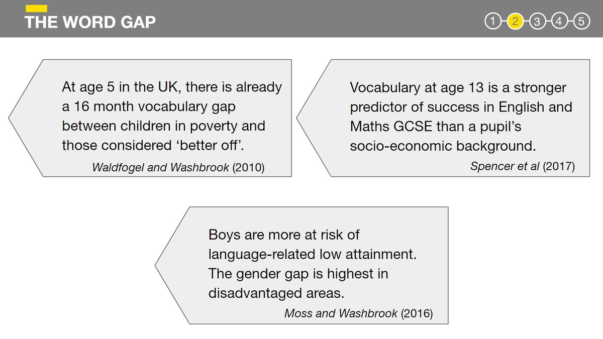 sally_jellett's tweet photo. 'The average pupil asks one question per month per subject. The average teacher asks 291 questions per day.' CPD on High Quality Talk this week - using @JeanGrossCBE 's excellent 'Reaching the Unseen Children' to consider the word gap. All shaped around @WALKTHRUs_5 of course😀 https://t.co/mwa7FzLDwk
